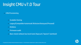 Hp cmu – easy to use cluster management utility @ hpcday 2012 kiev | PDF