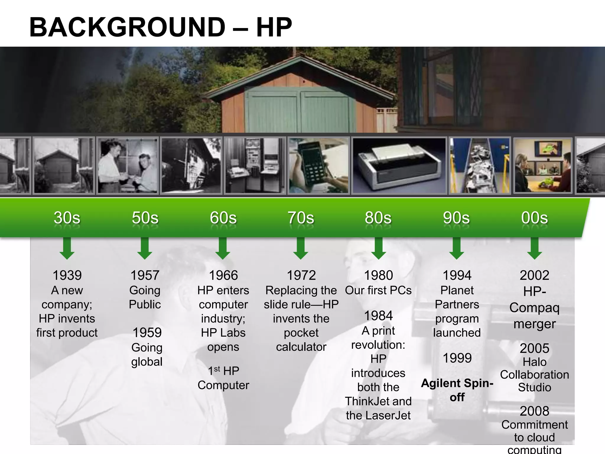  Why Merger ? Reasons?
