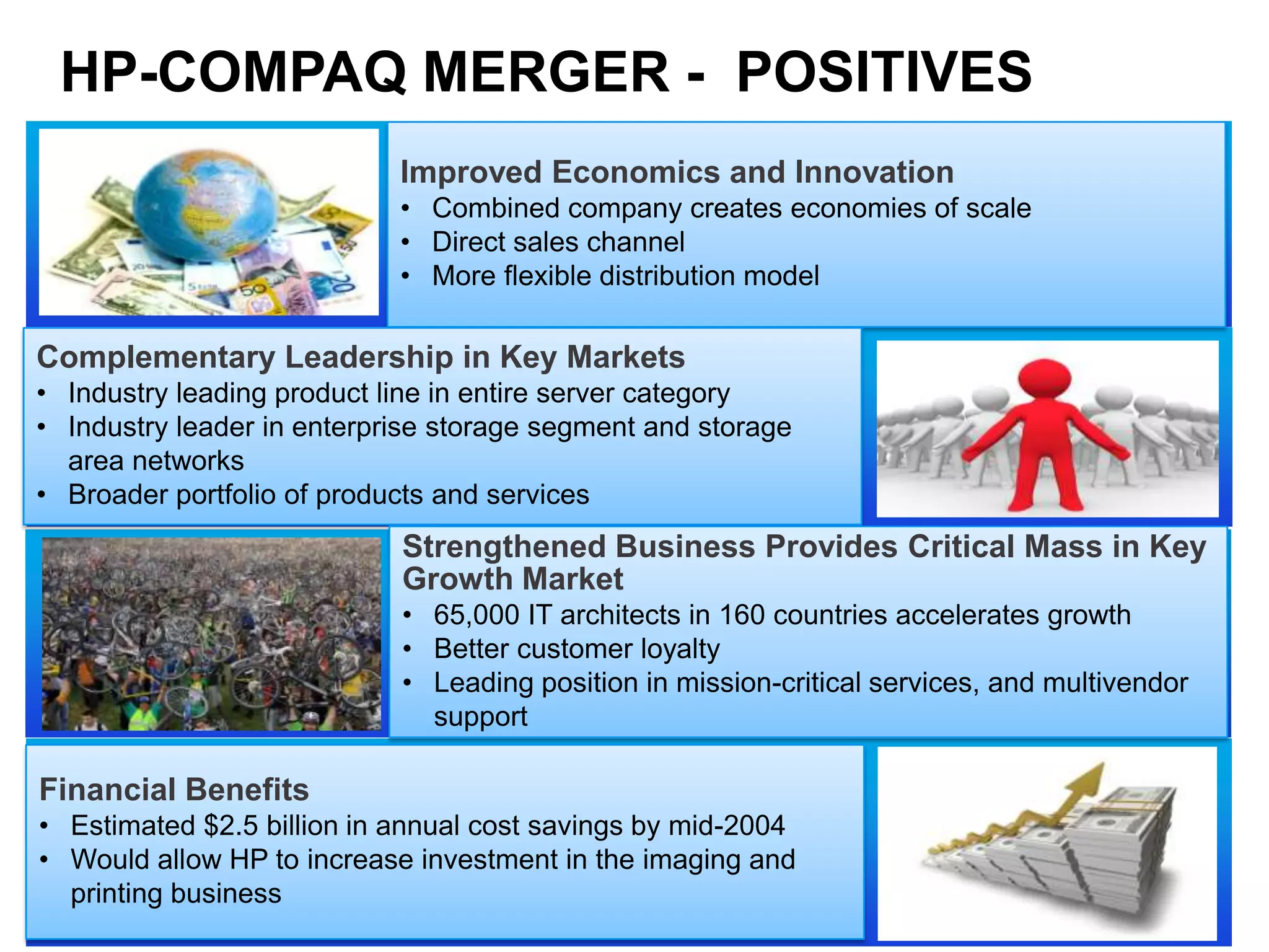  Challenges  & SWOT Analysis