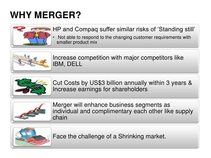 the merge of compaq and hp The merger of hp and compaq - download as word doc (doc / docx), pdf file (pdf), text file (txt) or read online. the merge of compaq and hp The merger of hp and compaq - download as word doc (doc / docx), pdf file (pdf), text file (txt) or read online.