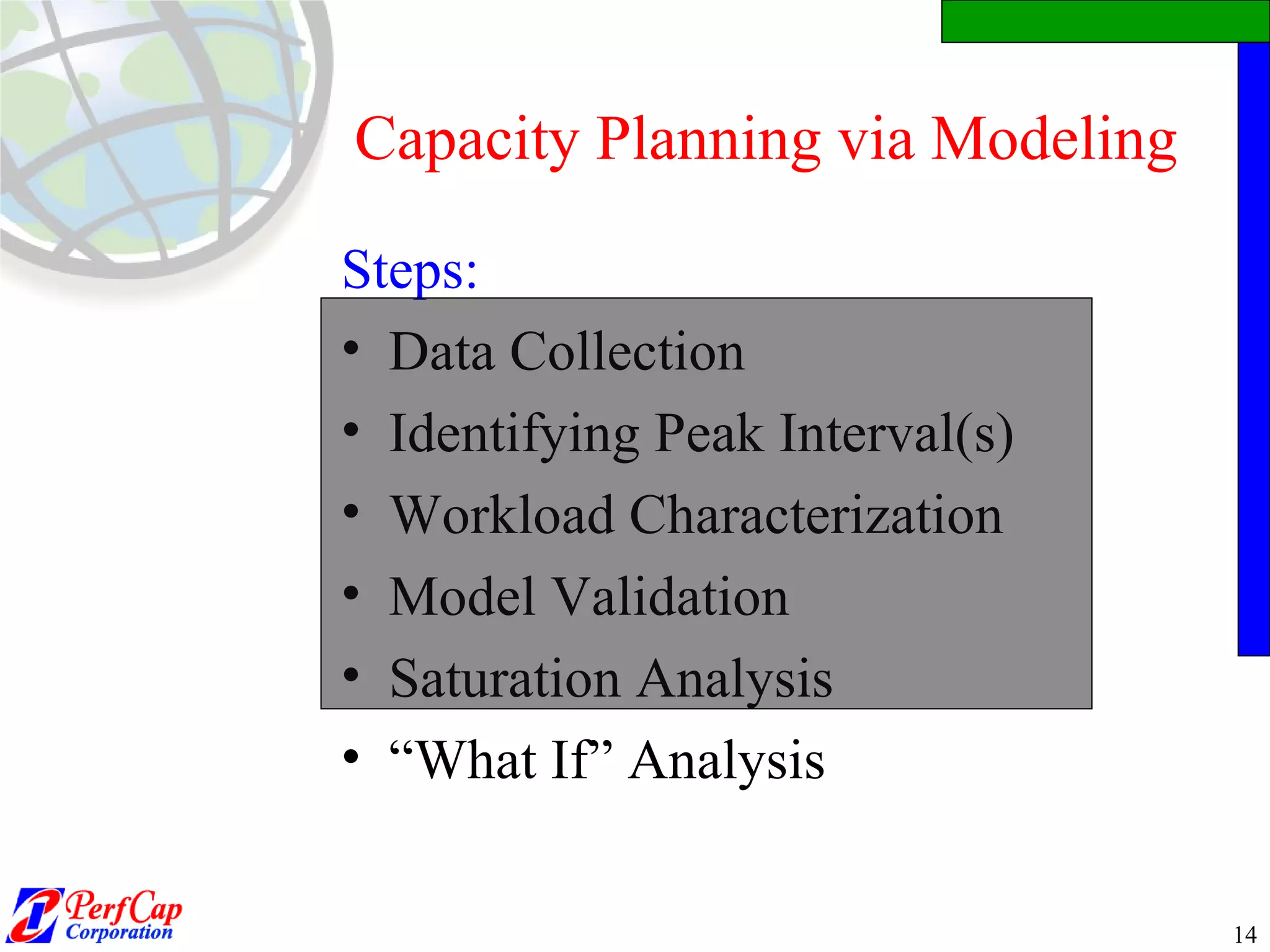 Capacity Planning via Modeling Steps: Data Collection Identifying Peak Interval(s) Workload Characterization Model Validation Saturation Analysis “ What If” Analysis 