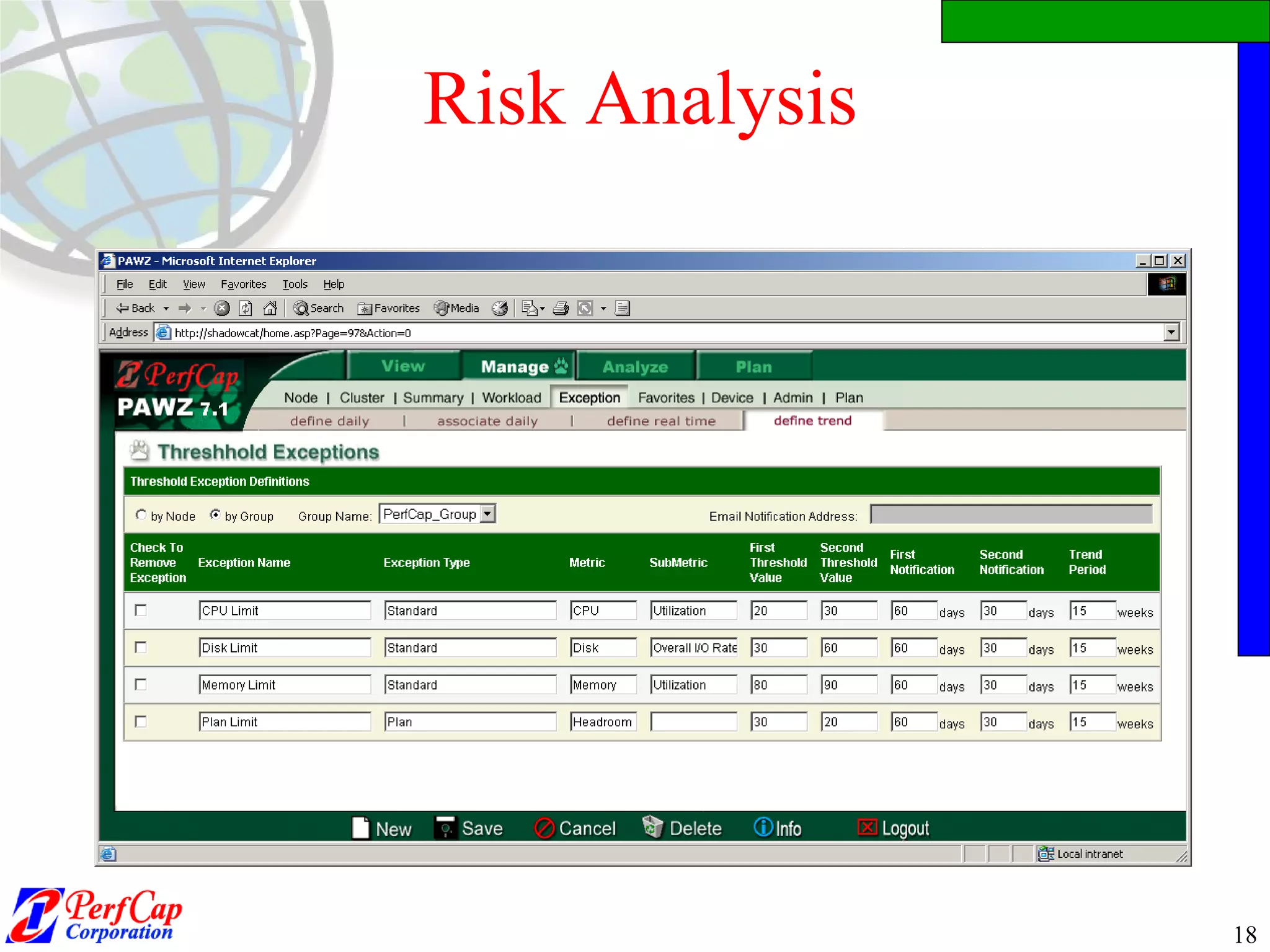 Risk Analysis 