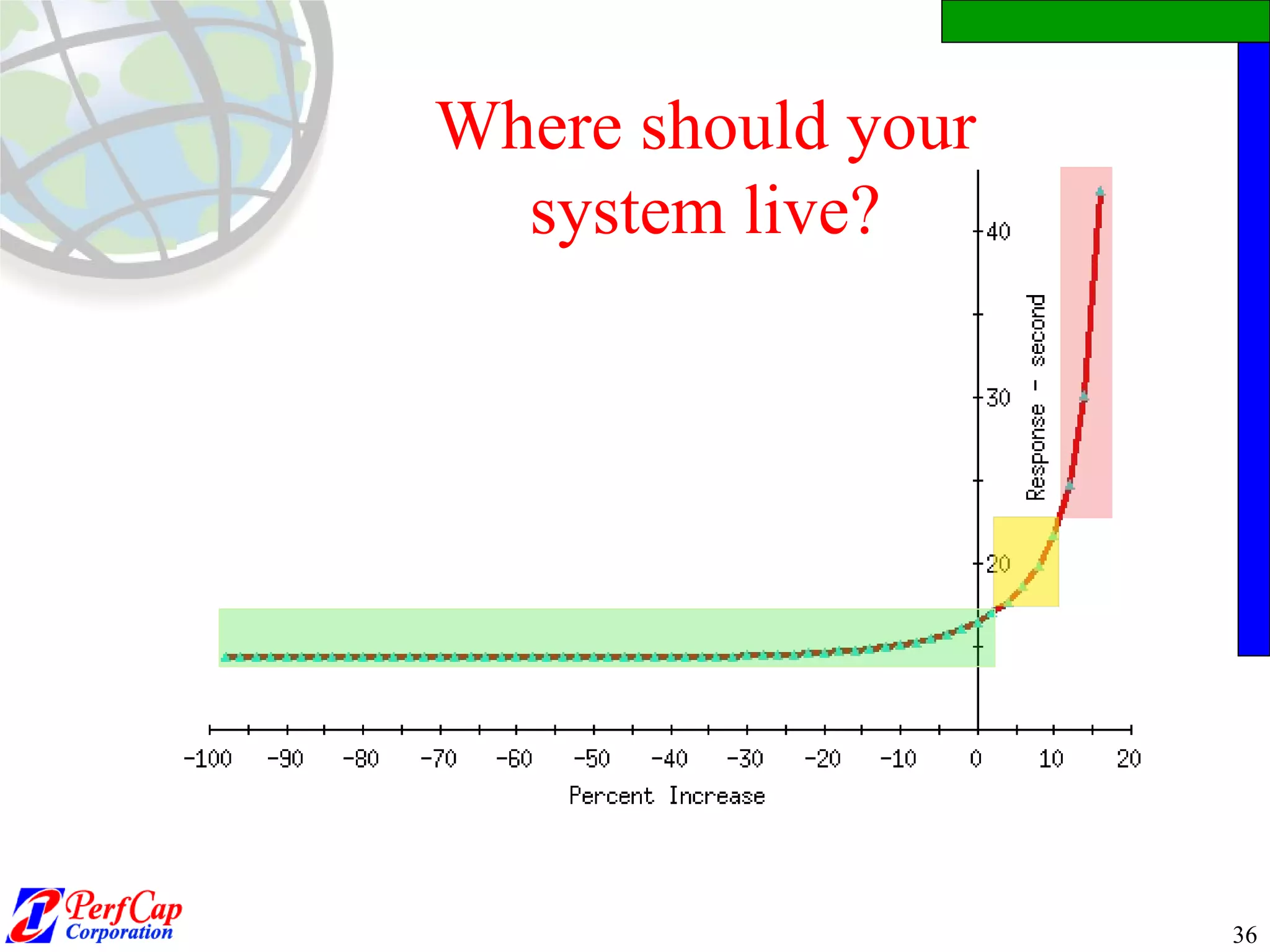 Where should your system live? 