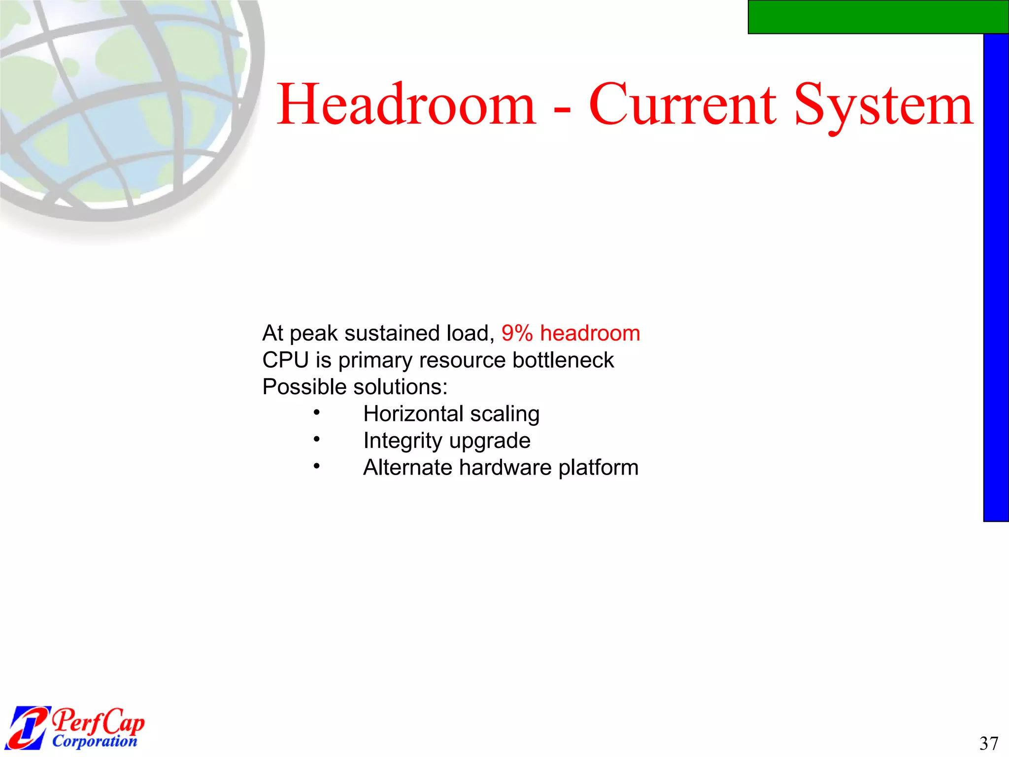 At peak sustained load,  9% headroom CPU is primary resource bottleneck Possible solutions: Horizontal scaling Integrity upgrade Alternate hardware platform Headroom - Current System 