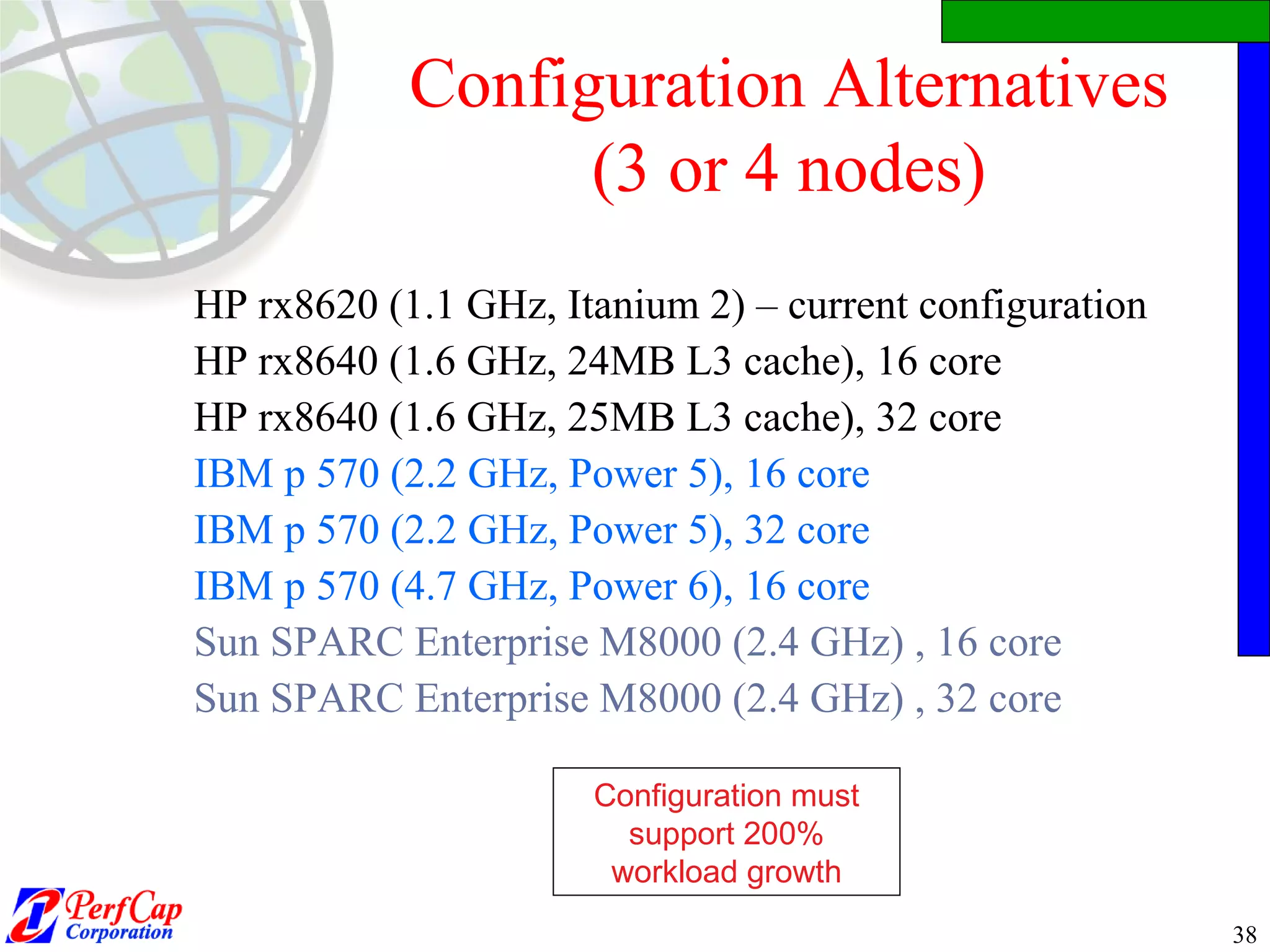 Configuration Alternatives (3 or 4 nodes) HP rx8620 (1.1 GHz, Itanium 2) – current configuration HP rx8640 (1.6 GHz, 24MB L3 cache), 16 core HP rx8640 (1.6 GHz, 25MB L3 cache), 32 core IBM p 570 (2.2 GHz, Power 5), 16 core IBM p 570 (2.2 GHz, Power 5), 32 core IBM p 570 (4.7 GHz, Power 6), 16 core Sun SPARC Enterprise M8000 (2.4 GHz) , 16 core Sun SPARC Enterprise M8000 (2.4 GHz) , 32 core Configuration must support 200% workload growth 