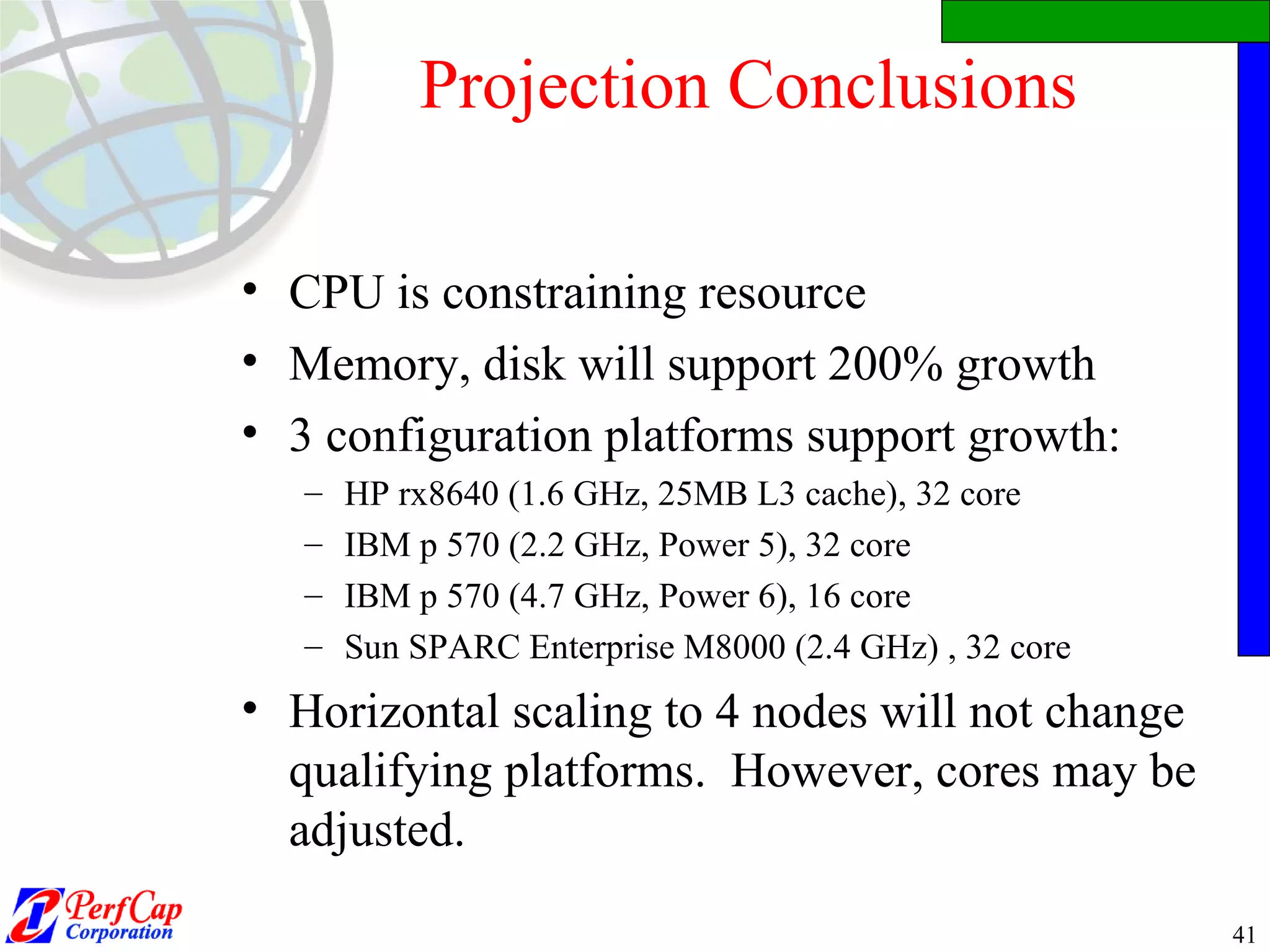 Projection Conclusions CPU is constraining resource Memory, disk will support 200% growth 3 configuration platforms support growth: HP rx8640 (1.6 GHz, 25MB L3 cache), 32 core IBM p 570 (2.2 GHz, Power 5), 32 core IBM p 570 (4.7 GHz, Power 6), 16 core Sun SPARC Enterprise M8000 (2.4 GHz) , 32 core Horizontal scaling to 4 nodes will not change qualifying platforms.  However, cores may be adjusted. 