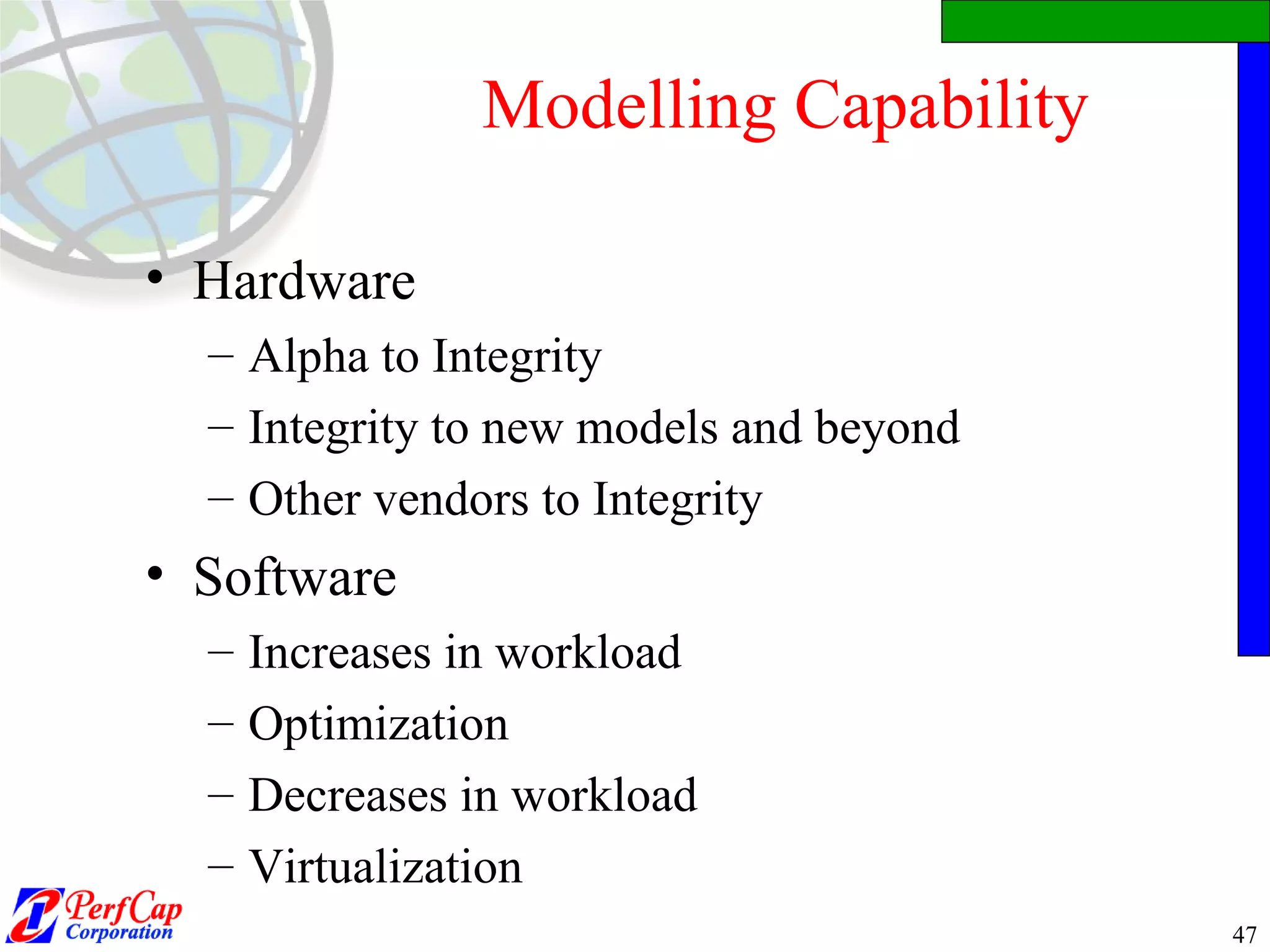Modelling Capability Hardware Alpha to Integrity Integrity to new models and beyond Other vendors to Integrity Software Increases in workload Optimization Decreases in workload Virtualization 