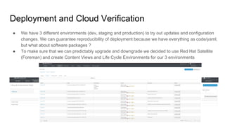 Deployment and Cloud Verification
● We have 3 different environments (dev, staging and production) to try out updates and configuration
changes. We can guarantee reproducibility of deployment because we have everything as code/yaml,
but what about software packages ?
● To make sure that we can predictably upgrade and downgrade we decided to use Red Hat Satellite
(Foreman) and create Content Views and Life Cycle Environments for our 3 environments
 