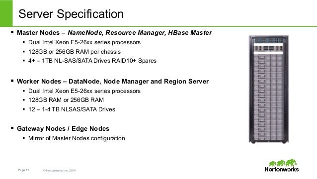 HP SERVER SPECIFICATION PDF DOWNLOAD HP SERVER SPECIFICATION PDF DOWNLOAD