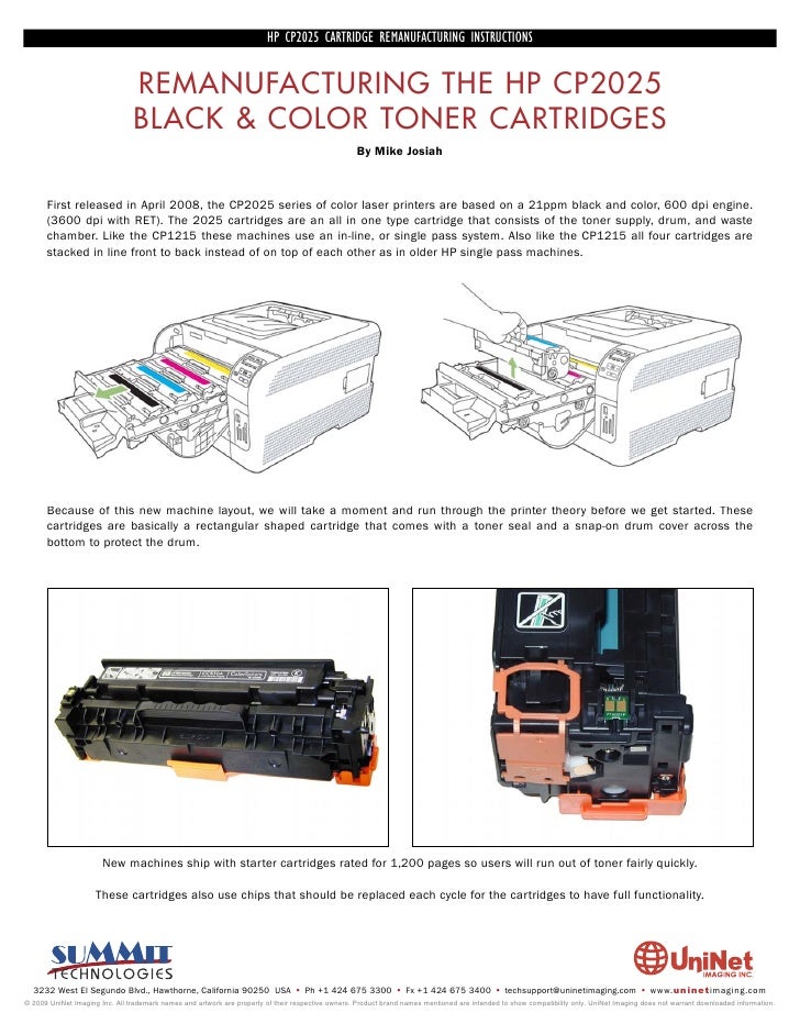 Manual de Recarga HP CP2025.