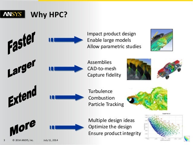 online The Private Equity