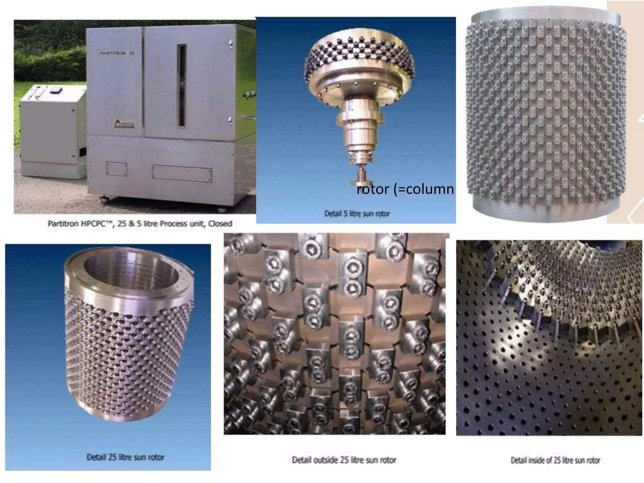 HPCPC[HIGH PERFORMANCE CENTRIFUGAL PARTITION CHROMATOGRAPHY], WHAT IS ...