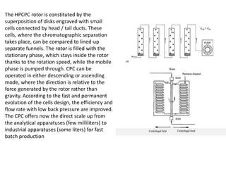 HPCPC[HIGH PERFORMANCE CENTRIFUGAL PARTITION CHROMATOGRAPHY], WHAT IS ...