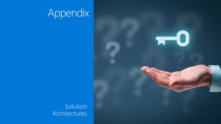 © Microsoft Corporation
Appendix
Solution
Architectures
 