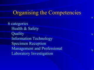 Organising the Competencies 6 categories  Health & Safety  Quality  Information Technology  Specimen Reception  Management and Professional  Laboratory Investigation 