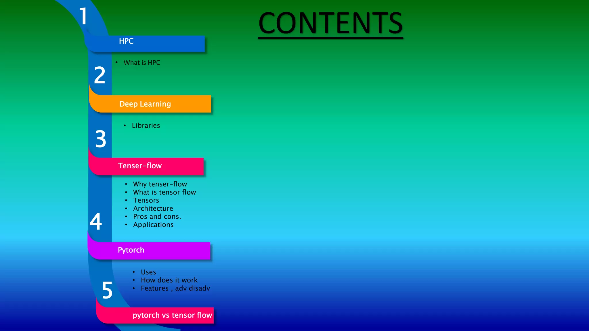 HPC
1
Deep Learning
2
• Libraries
Tenser-flow
3
• Why tenser-flow
• What is tensor flow
• Tensors
• Architecture
• Pros and cons.
• Applications
Pytorch
4
• Uses
• How does it work
• Features , adv disadv
pytorch vs tensor flow
5
CONTENTS
• What is HPC
 