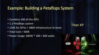 Example: Building a Petaflops System
• Combine 100 of this GPU
• 1.2 Petaflops system
• 120K for GPUs + 380K Infrastructure at most:
• Total Cost = 500K
• Power Usage: 600W * 100 = 60K watts
Titan XP
 