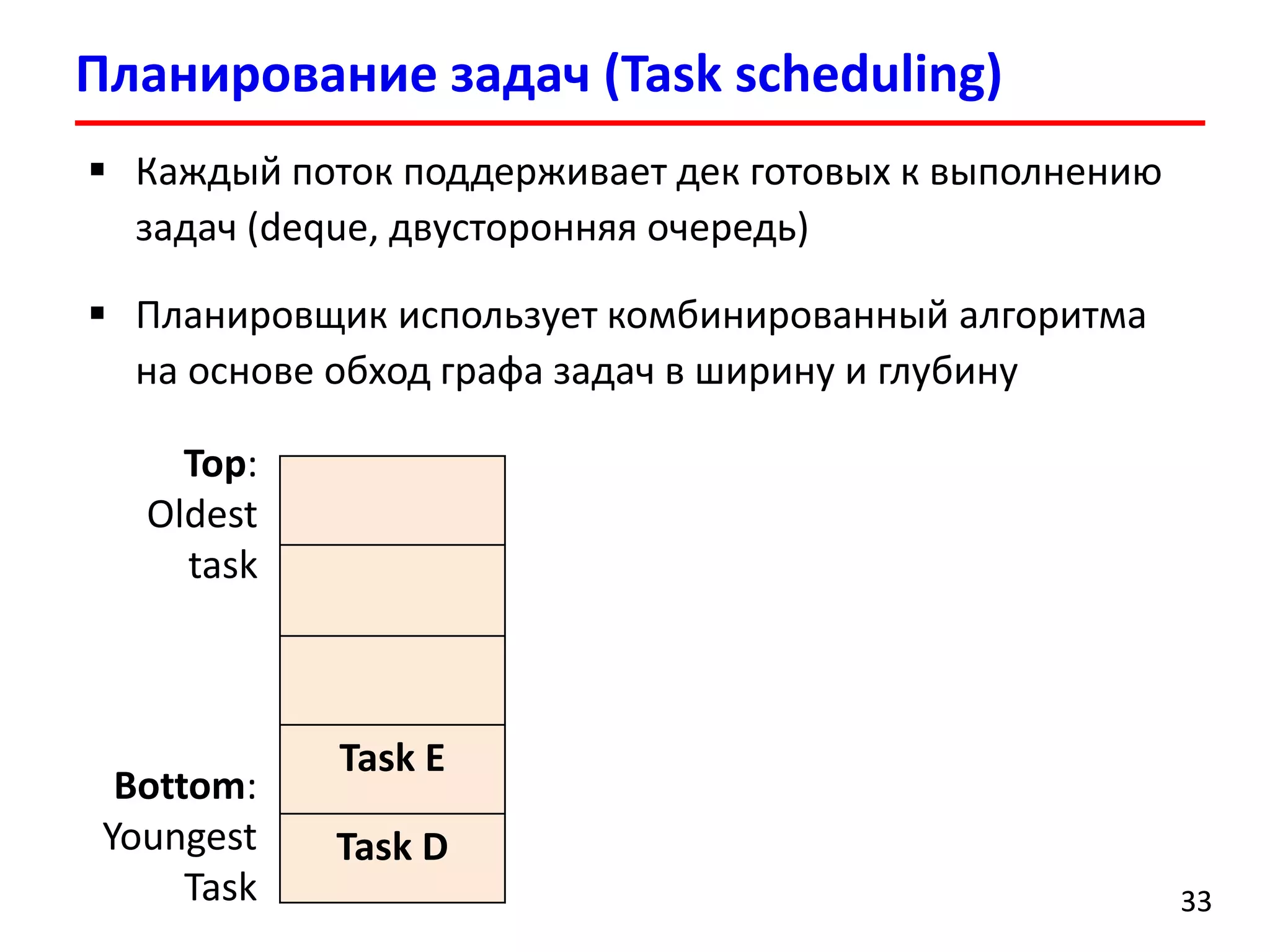 Планирование задач (Task scheduling) 
33 
Каждый поток поддерживает дек готовых к выполнению задач (deque, двусторонняя очередь) 
Планировщик использует комбинированный алгоритма на основе обход графа задач в ширину и глубину 
Task E 
Task D 
Top: Oldest task 
Bottom: Youngest Task  