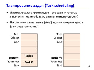 Лекция 8. Intel Threading Building Blocks | PDF