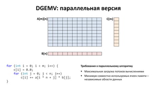 DGEMV: параллельная версия
A[m][n] C[m]
B[n]
for (int i = 0; i < m; i++) {
c[i] = 0.0;
for (int j = 0; j < n; j++)
c[i] += a[i * n + j] * b[j];
}
Требования к параллельному алгоритму
 Максимальная загрузка потоков вычислениями
 Минимум совместно используемых ячеек памяти –
независимые области данных
 