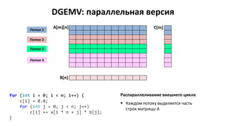 DGEMV: параллельная версия
A[m][n] C[m]
B[n]
Распараллеливание внешнего цикла
 Каждом потоку выделяется часть
строк матрицы A
Поток 1
Поток 2
Поток 3
for (int i = 0; i < m; i++) {
c[i] = 0.0;
for (int j = 0; j < n; j++)
c[i] += a[i * n + j] * b[j];
}
Поток 4
 