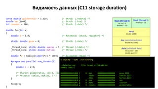 Stack (thread 0)
int b = 1.0
double c = 2.0
Stack (thread 1)
double c = 2.0
.tbss
int bufloc
const double goldenratio = 1.618; /* Static (.rodata) */
double vec[1000]; /* Static (.bss) */
int counter = 100; /* Static (.data) */
double fun(int a)
{
double b = 1.0; /* Automatic (stack, register) */
static double gsum = 0; /* Static (.data) */
_Thread_local static double sumloc = 5; /* Thread (.tdata) */
_Thread_local static double bufloc; /* Thread (.tbbs) */
double *v = malloc(sizeof(*v) * 100); /* Allocated (Heap) */
#pragma omp parallel num_threads(2)
{
double c = 2.0; /* Automatic (stack, register) */
/* Shared: goldenratio, vec[], counter, b, gsum, v[] */
/* Private: sumloc, bufloc, c */
}
free(v);
}
Видимость данных (C11 storage duration)
Thread 0
Heap
double v[100]
.tdata
int sumloc = 5
.tbss
int bufloc
.bss (uninitialized data)
double vec[1000]
.data (initialized data)
int counter = 100
double gsum = 0
.rodata (initialized read-only data)
сonst double goldenratio = 1.618
Thread 1
.tdata
int sumloc = 5
Shared data
Private data
$ objdump --syms ./datasharing
./datasharing: file format elf64-x86-64
SYMBOL TABLE:
0000000000601088 l O .bss 0000000000000008 gsum.2231
0000000000000000 l .tdata 0000000000000008 sumloc.2232
0000000000000008 l .tbss 0000000000000008 bufloc.2233
00000000006010c0 g O .bss 0000000000001f40 vec
000000000060104c g O .data 0000000000000004 counter
00000000004008e0 g O .rodata 0000000000000008 goldenratio
 
