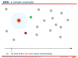 DES: a simple example




                  t
        2)        At time t the red node starts transmitting
International Conference on High Performance Computing and Simulation (HPCS), 2011   Gabriele D'Angelo   13
 
