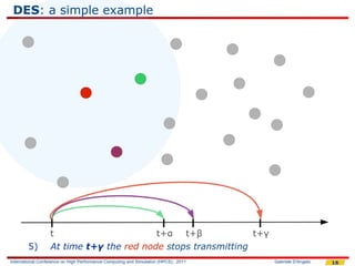 DES: a simple example




                  t                      t+α t+β              t+γ
        5)        At time t+γ the red node stops transmitting
International Conference on High Performance Computing and Simulation (HPCS), 2011   Gabriele D'Angelo   16
 