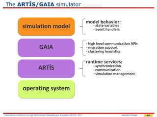 The ARTÌS/GAIA simulator




International Conference on High Performance Computing and Simulation (HPCS), 2011   Gabriele D'Angelo   69
 