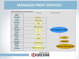 MANAGED PRINT SERVICES 