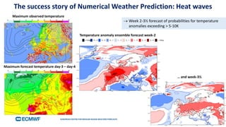 Using High-Performance Computing to Predict Extreme Weather | PPTX