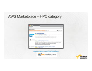 AWS Marketplace – HPC category
aws.amazon.com/marketplace
 