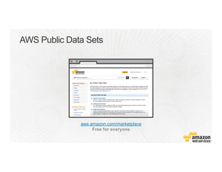 AWS Public Data Sets
aws.amazon.com/marketplace
Free for everyone
 