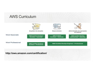 AWS Curriculum
http://aws.amazon.com/certification/
 