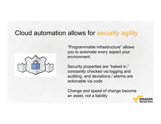 Cloud automation allows for security agility
“Programmable infrastructure” allows
you to automate every aspect your
environment.
Security properties are “baked in,”
constantly checked via logging and
auditing, and deviations / alarms are
actionable via code
Change and speed of change become
an asset, not a liability
 