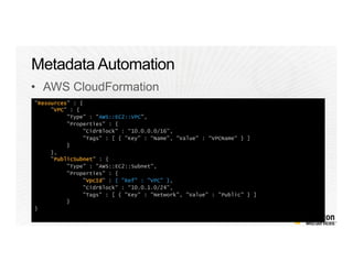"Resources" : {
"VPC" : {
"Type" : "AWS::EC2::VPC",
"Properties" : {
"CidrBlock" : “10.0.0.0/16”,
"Tags" : [ { "Key" : “Name", "Value" : “VPCName“ } ]
}
},
"PublicSubnet" : {
"Type" : "AWS::EC2::Subnet",
"Properties" : {
"VpcId" : { "Ref" : "VPC" },
"CidrBlock" : “10.0.1.0/24”,
"Tags" : [ { "Key" : "Network", "Value" : "Public" } ]
}
}
•  AWS CloudFormation
 