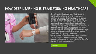 HOW DEEP LEARNING IS TRANSFORMING HEALTHCARE
Deep learning has been used to transform
artificial intelligence (AI) development,
whether it is from beating players in games
like Go or poker to improving self-driving AI.
But perhaps the most important changes for
most of us is how AI advances and machine
learning are affecting healthcare. In January, a
medical startup won FDA approval for an AI-
assisted cardiac imaging system called Arterys,
and AI is playing vital roles in other health
fields such as fighting cancer and
aging. NVIDIA boasts that with deep learning,
“AI can help doctors make faster, more
accurate diagnoses. It can predict the risk of a
disease in time to prevent it.”
4
EXPLORE
 