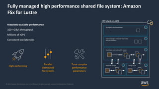 © 2019, Amazon Web Services, Inc. or its Affiliates. All rights reserved. Amazon Confidential and Trademark
Fully managed high performance shared file system: Amazon
FSx for Lustre
HPC stack on AWS
3D graphics virtual workstation
License managers and cluster head nodes
with job schedulers
Cloud-based, auto-scaling HPC clusters
Shared file storage Storage cache
High performing
Parallel
distributed
file system
Tune complex
performance
parameters
Massively scalable performance
100+ GiB/s throughput
Millions of IOPS
Consistent low latencies
 