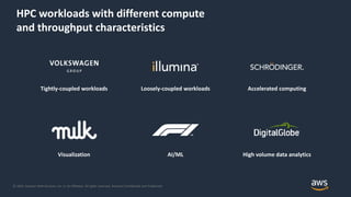 © 2019, Amazon Web Services, Inc. or its Affiliates. All rights reserved. Amazon Confidential and Trademark
HPC workloads with different compute
and throughput characteristics
Tightly-coupled workloads Loosely-coupled workloads Accelerated computing
Visualization AI/ML High volume data analytics
 