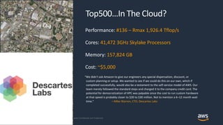 © 2019, Amazon Web Services, Inc. or its Affiliates. All rights reserved. Amazon Confidential and Trademark
Top500…In The Cloud?
“We didn’t ask Amazon to give our engineers any special dispensation, discount, or
custom planning or setup. We wanted to see if we could do this on our own, which if
completed successfully, would also be a testament to the self-service model of AWS. Our
team merely followed the standard steps and charged it to the company credit card. The
potential for democratization of HPC was palpable since the cost to run custom hardware
at that speed is probably closer to $20 to $30 million. Not to mention a 6–12 month wait
time.” —Mike Warren, CTO, Descartes Labs
~$5,000
41,472 3GHz Skylake Processors
157,824 GB
#136 – Rmax 1,926.4 Tflop/s
 
