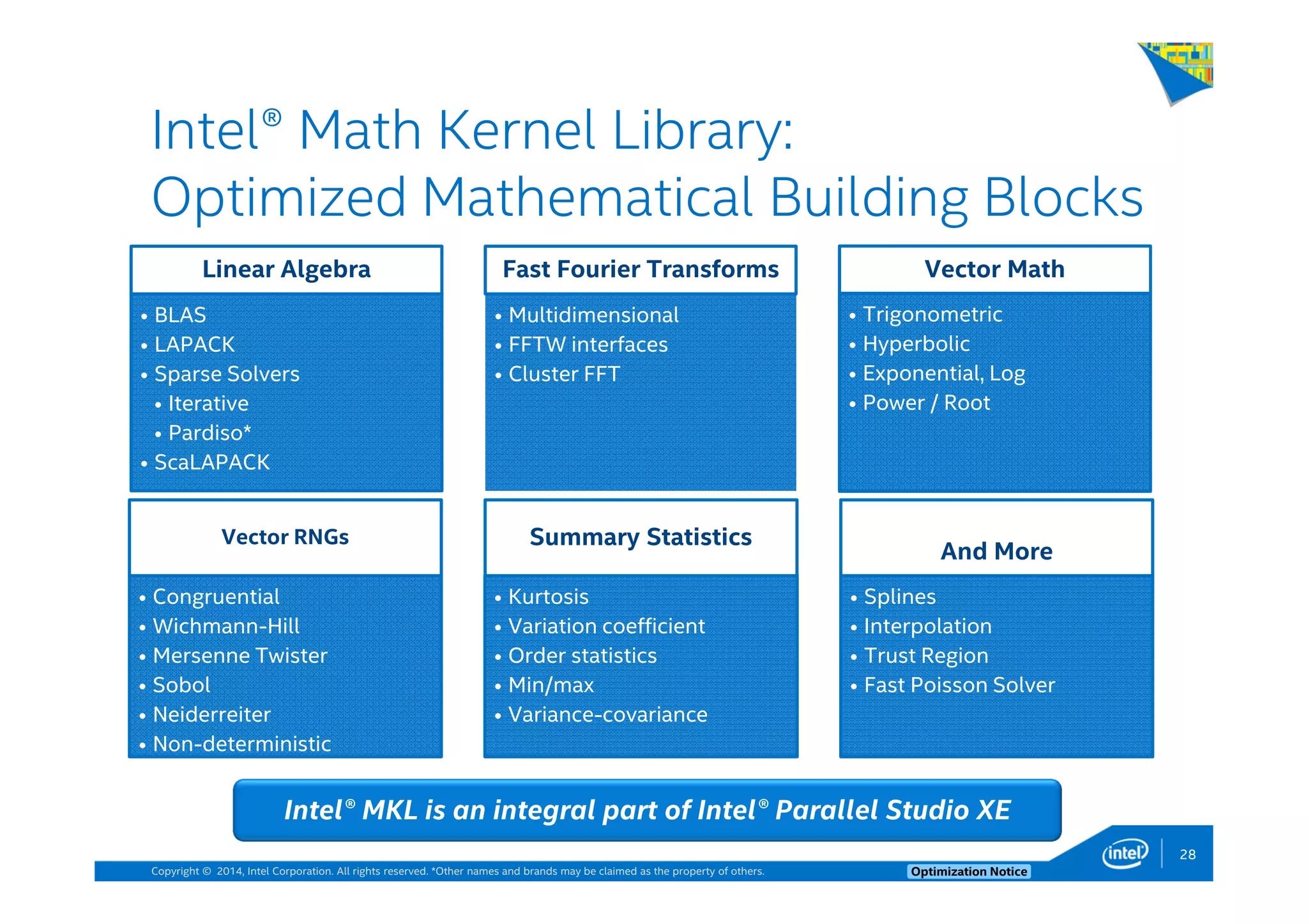 Copyright © 2014, Intel Corporation. All rights reserved. *Other names and brands may be claimed as the property of others. Optimization Notice
Intel® Math Kernel Library:
Optimized Mathematical Building Blocks
Linear Algebra
• BLAS
• LAPACK
• Sparse Solvers
• Iterative
• Pardiso*
• ScaLAPACK
Fast Fourier Transforms
• Multidimensional
• FFTW interfaces
• Cluster FFT
Vector Math
• Trigonometric
• Hyperbolic
• Exponential, Log
• Power / Root
Vector RNGs
• Congruential
• Wichmann-Hill
• Mersenne Twister
• Sobol
• Neiderreiter
• Non-deterministic
Summary Statistics
• Kurtosis
• Variation coefficient
• Order statistics
• Min/max
• Variance-covariance
And More
• Splines
• Interpolation
• Trust Region
• Fast Poisson Solver
Intel® MKL is an integral part of Intel® Parallel Studio XE
28
 