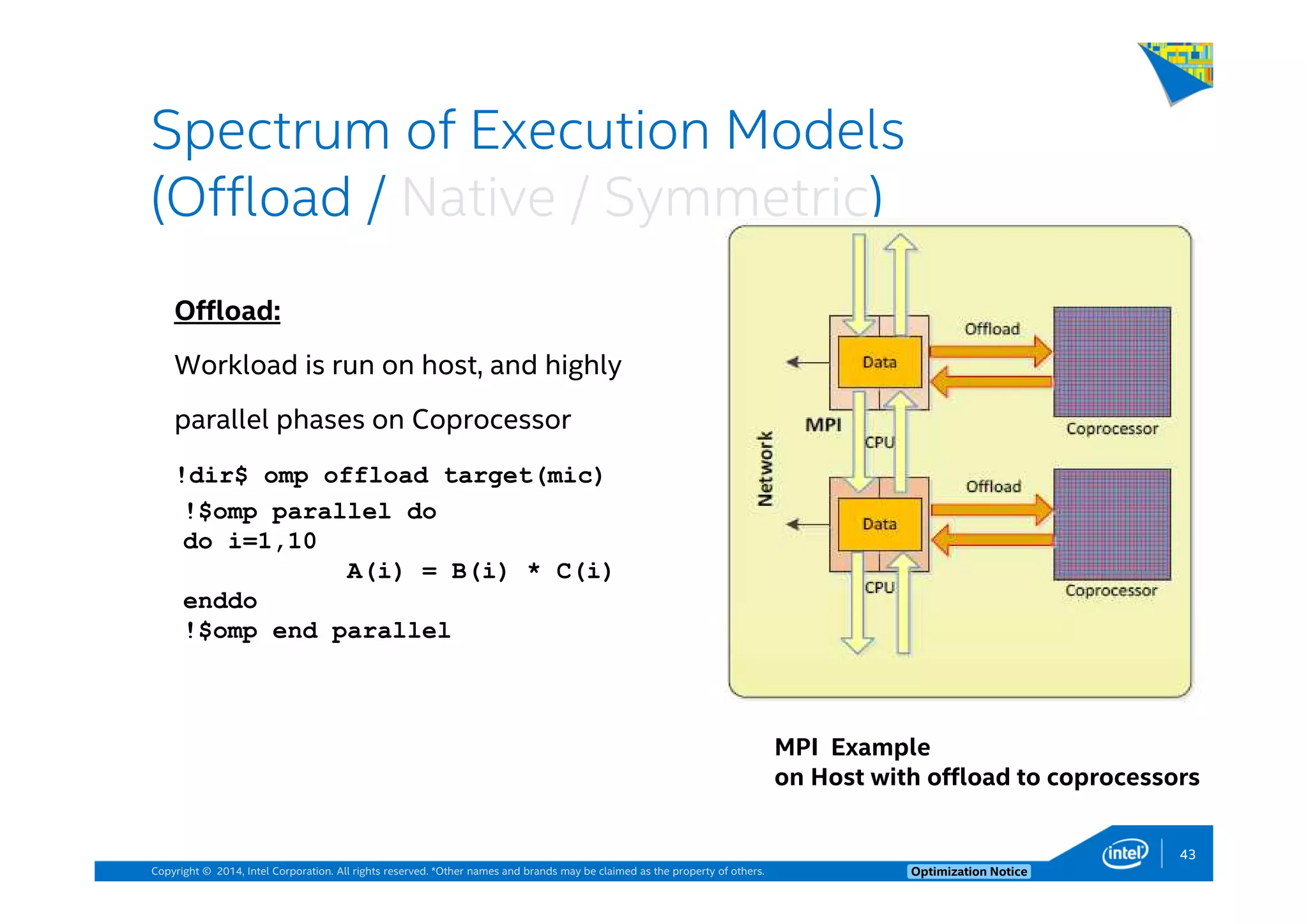 Copyright © 2014, Intel Corporation. All rights reserved. *Other names and brands may be claimed as the property of others. Optimization Notice
Spectrum of Execution Models
(Offload / Native / Symmetric)
Offload:
Workload is run on host, and highly
parallel phases on Coprocessor
!dir$ omp offload target(mic)
!$omp parallel do
do i=1,10
A(i) = B(i) * C(i)
enddo
!$omp end parallel
MPI Example
on Host with offload to coprocessors
43
 