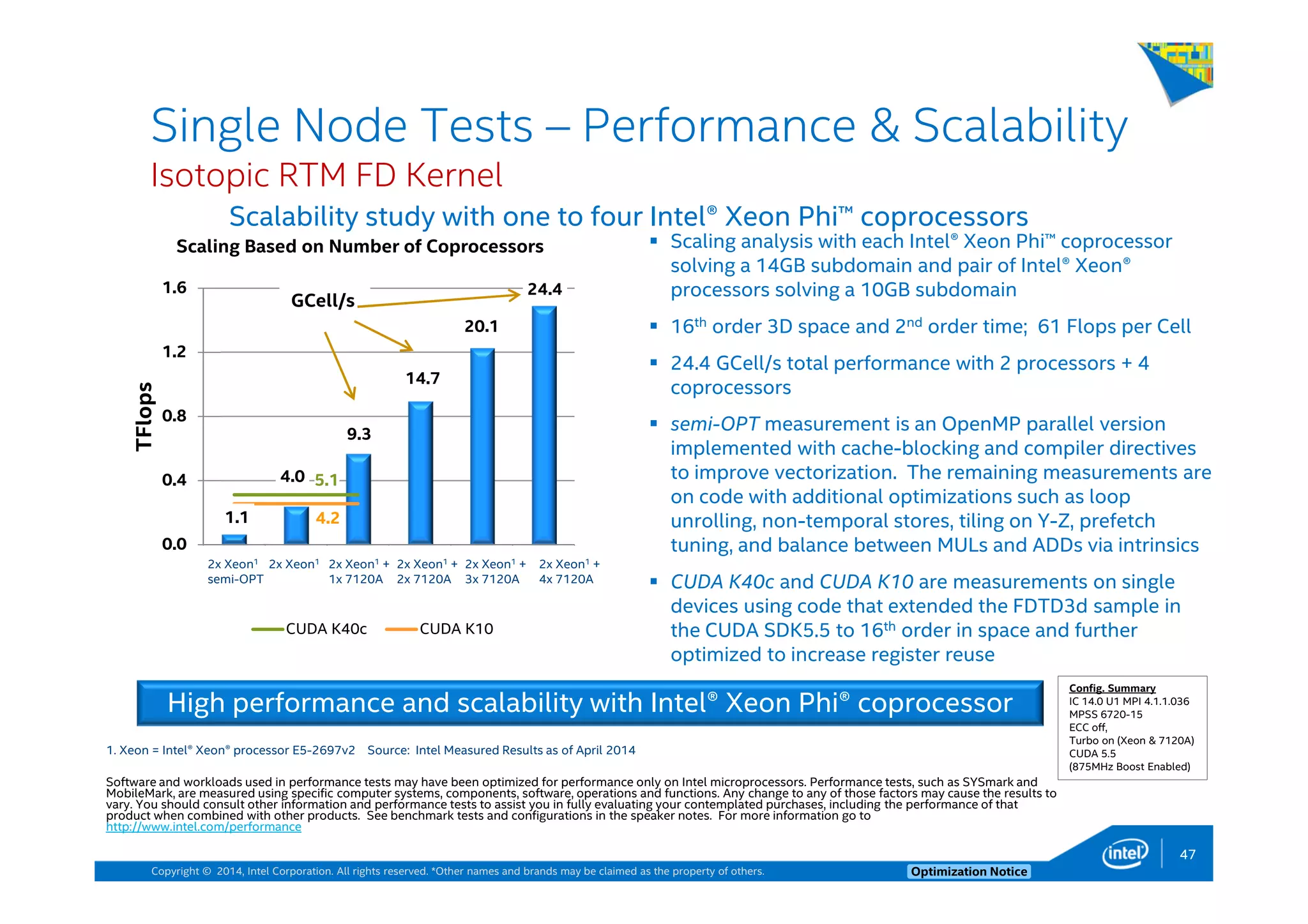 Copyright © 2014, Intel Corporation. All rights reserved. *Other names and brands may be claimed as the property of others. Optimization Notice
Scalability study with one to four Intel® Xeon Phi™ coprocessors
1.1
4.0
9.3
14.7
20.1
24.4
0.0
5.0
10.0
15.0
20.0
25.0
30.0
0.0
0.4
0.8
1.2
1.6
TFlops
Scaling Based on Number of Coprocessors
CUDA K40c CUDA K10
High performance and scalability with Intel® Xeon Phi® coprocessor
Single Node Tests – Performance & Scalability
Isotopic RTM FD Kernel
47
Scaling analysis with each Intel® Xeon Phi™ coprocessor
solving a 14GB subdomain and pair of Intel® Xeon®
processors solving a 10GB subdomain
16th order 3D space and 2nd order time; 61 Flops per Cell
24.4 GCell/s total performance with 2 processors + 4
coprocessors
semi-OPT measurement is an OpenMP parallel version
implemented with cache-blocking and compiler directives
to improve vectorization. The remaining measurements are
on code with additional optimizations such as loop
unrolling, non-temporal stores, tiling on Y-Z, prefetch
tuning, and balance between MULs and ADDs via intrinsics
CUDA K40c and CUDA K10 are measurements on single
devices using code that extended the FDTD3d sample in
the CUDA SDK5.5 to 16th order in space and further
optimized to increase register reuse
4.2
GCell/s
5.1
Software and workloads used in performance tests may have been optimized for performance only on Intel microprocessors. Performance tests, such as SYSmark and
MobileMark, are measured using specific computer systems, components, software, operations and functions. Any change to any of those factors may cause the results to
vary. You should consult other information and performance tests to assist you in fully evaluating your contemplated purchases, including the performance of that
product when combined with other products. See benchmark tests and configurations in the speaker notes. For more information go to
http://www.intel.com/performance
1. Xeon = Intel® Xeon® processor E5-2697v2 Source: Intel Measured Results as of April 2014
2x Xeon1
semi-OPT
2x Xeon1 2x Xeon1 +
1x 7120A
2x Xeon1 +
2x 7120A
2x Xeon1 +
3x 7120A
2x Xeon1 +
4x 7120A
Config. Summary
IC 14.0 U1 MPI 4.1.1.036
MPSS 6720-15
ECC off,
Turbo on (Xeon & 7120A)
CUDA 5.5
(875MHz Boost Enabled)
 