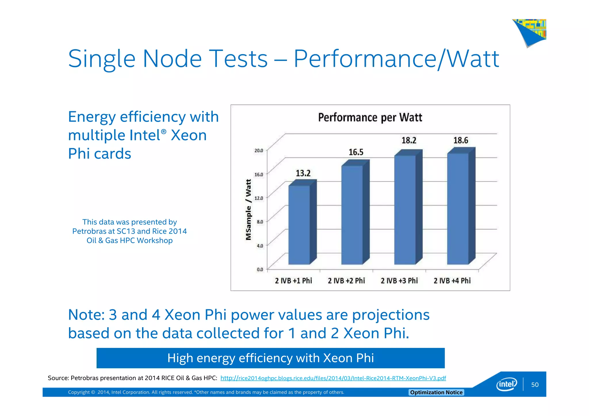 Copyright © 2014, Intel Corporation. All rights reserved. *Other names and brands may be claimed as the property of others. Optimization Notice
Energy efficiency with
multiple Intel® Xeon
Phi cards
Note: 3 and 4 Xeon Phi power values are projections
based on the data collected for 1 and 2 Xeon Phi.
Single Node Tests – Performance/Watt
High energy efficiency with Xeon Phi
This data was presented by
Petrobras at SC13 and Rice 2014
Oil & Gas HPC Workshop
Source: Petrobras presentation at 2014 RICE Oil & Gas HPC: http://rice2014oghpc.blogs.rice.edu/files/2014/03/Intel-Rice2014-RTM-XeonPhi-V3.pdf
50
 