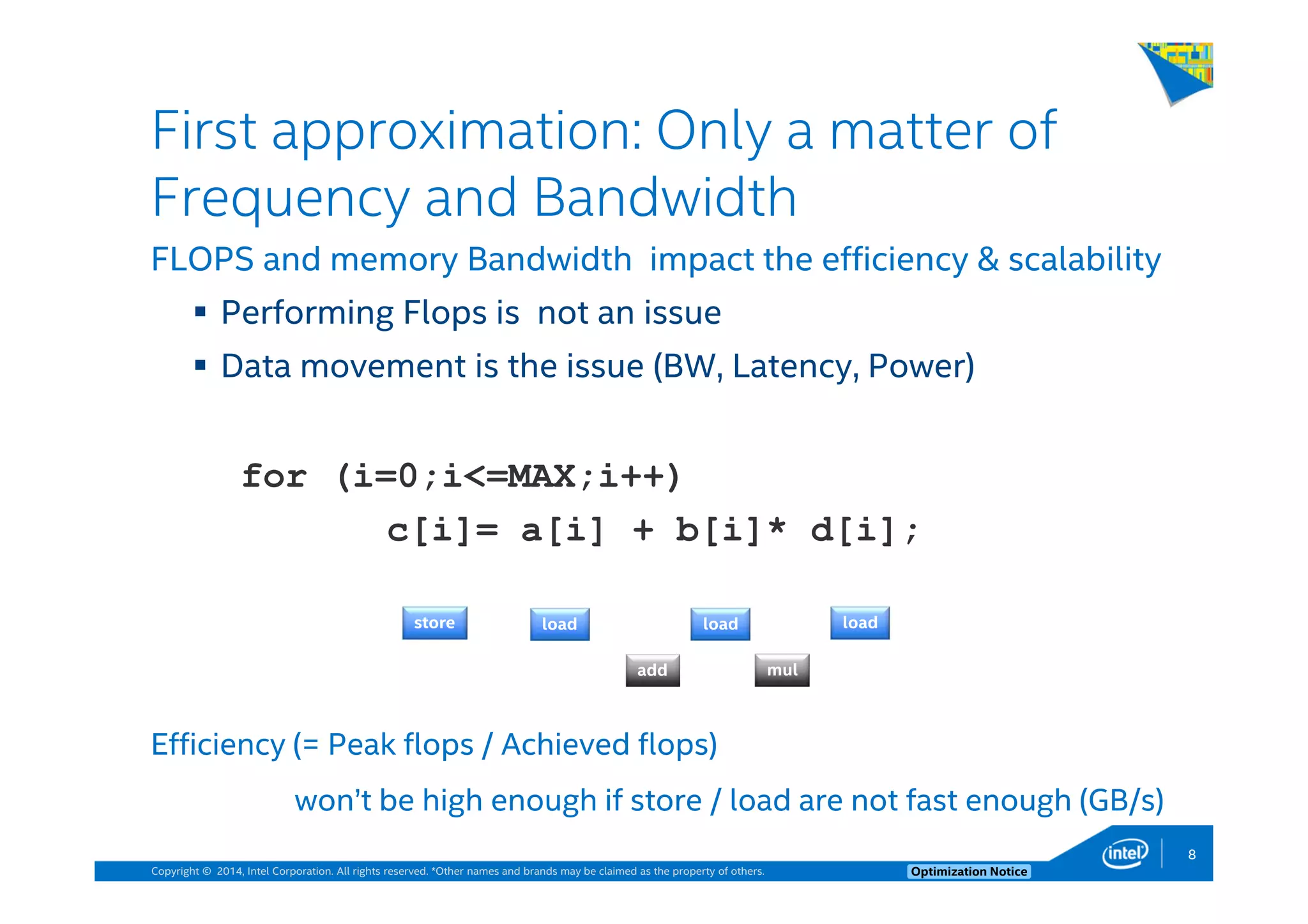 Copyright © 2014, Intel Corporation. All rights reserved. *Other names and brands may be claimed as the property of others. Optimization Notice
FLOPS and memory Bandwidth impact the efficiency & scalability
Performing Flops is not an issue
Data movement is the issue (BW, Latency, Power)
Efficiency (= Peak flops / Achieved flops)
won’t be high enough if store / load are not fast enough (GB/s)
First approximation: Only a matter of
Frequency and Bandwidth
for (i=0;i<=MAX;i++)
c[i]= a[i] + b[i]* d[i];
store load load load
add mul
8
 