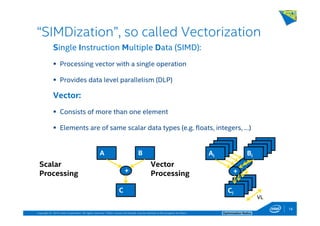 Copyright © 2014, Intel Corporation. All rights reserved. *Other names and brands may be claimed as the property of others. Optimization Notice
“SIMDization”, so called Vectorization
Single Instruction Multiple Data (SIMD):
Processing vector with a single operation
Provides data level parallelism (DLP)
Vector:
Consists of more than one element
Elements are of same scalar data types (e.g. floats, integers, …)
Scalar
Processing
Vector
Processing
AA BB
CC
++
A B
C
+
CiCi
++
AiAi BiBi
CiCi
AiAi BiBi
CiCi
AiAi BiBi
CiCi
AiAi BiBi
VLVL
Ci
+
Ai Bi
Ci
Ai Bi
Ci
Ai Bi
Ci
Ai Bi
VL
18
 