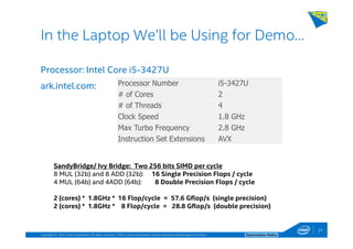 Copyright © 2014, Intel Corporation. All rights reserved. *Other names and brands may be claimed as the property of others. Optimization Notice
Processor: Intel Core i5-3427U
ark.intel.com:
21
In the Laptop We’ll be Using for Demo…
Processor Number i5-3427U
# of Cores 2
# of Threads 4
Clock Speed 1.8 GHz
Max Turbo Frequency 2.8 GHz
Instruction Set Extensions AVX
SandyBridge/ Ivy Bridge: Two 256 bits SIMD per cycle
8 MUL (32b) and 8 ADD (32b): 16 Single Precision Flops / cycle
4 MUL (64b) and 4ADD (64b): 8 Double Precision Flops / cycle
2 (cores) * 1.8GHz * 16 Flop/cycle = 57.6 Gflop/s (single precision)
2 (cores) * 1.8GHz * 8 Flop/cycle = 28.8 Gflop/s (double precision)
 