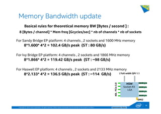 Copyright © 2014, Intel Corporation. All rights reserved. *Other names and brands may be claimed as the property of others. Optimization Notice
Memory Bandwidth update
For Sandy Bridge EP platform: 4 channels , 2 sockets and 1600 MHz memory
8*1.600* 4*2 = 102.4 GB/s peak (ST : 80 GB/s)
For Ivy Bridge EP platform: 4 channels , 2 sockets and 1866 MHz memory
8*1.866* 4*2 = 119.42 GB/s peak (ST : ~98 GB/s)
For Haswell EP platform: 4 channels , 2 sockets and 2133 MHz memory
8*2.133* 4*2 = 136.5 GB/s peak (ST : ~114 GB/s)
Basical rules for theoretical memory BW [Bytes / second ] :
8 [Bytes / channel] * Mem freq [Gcycles/sec] * nb of channels * nb of sockets
2 full width QPI 1.12 full width QPI 1.1
DMI2DMI2
40LPCIe3.040LPCIe3.0
HSW
Socket-R3
LGA
HSW
Socket-R3
LGA
DDR3/4DDR3/4
DDR3/4DDR3/4
DDR3/4DDR3/4
DDR3/4DDR3/4
36
 