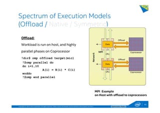 Copyright © 2014, Intel Corporation. All rights reserved. *Other names and brands may be claimed as the property of others. Optimization Notice
Spectrum of Execution Models
(Offload / Native / Symmetric)
Offload:
Workload is run on host, and highly
parallel phases on Coprocessor
!dir$ omp offload target(mic)
!$omp parallel do
do i=1,10
A(i) = B(i) * C(i)
enddo
!$omp end parallel
MPI Example
on Host with offload to coprocessors
43
 