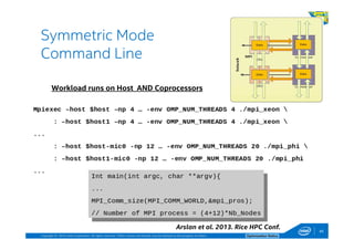 Copyright © 2014, Intel Corporation. All rights reserved. *Other names and brands may be claimed as the property of others. Optimization Notice
Symmetric Mode
Command Line
Arslan et al. 2013. Rice HPC Conf.
Workload runs on Host AND Coprocessors
45
 